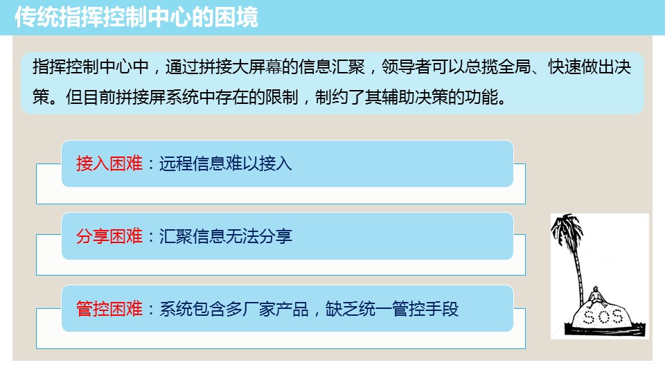 幻灯片3.JPG
