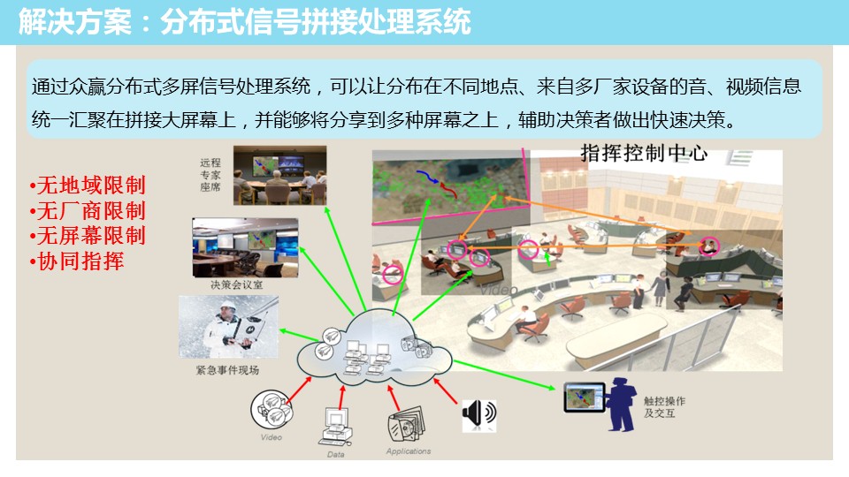 幻灯片4.JPG