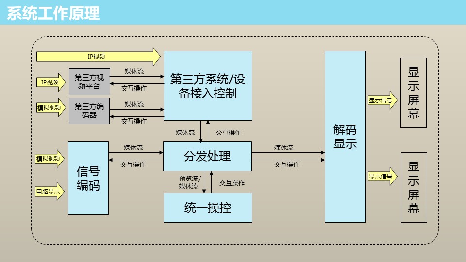 幻灯片7.JPG