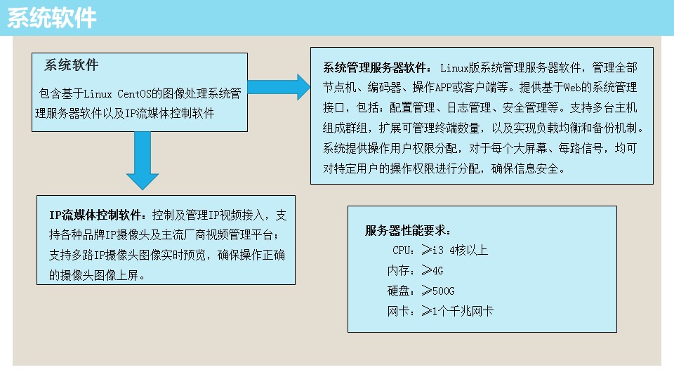 幻灯片12.JPG