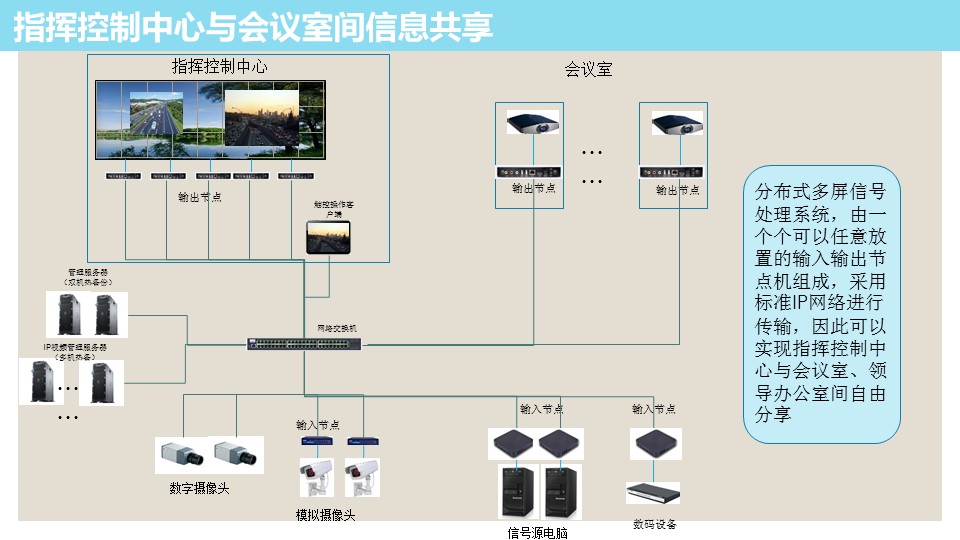 幻灯片27.JPG