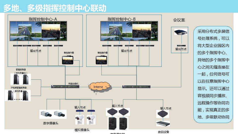 幻灯片28.JPG
