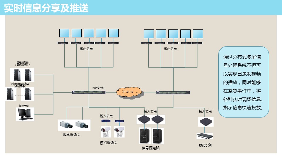 幻灯片29.JPG