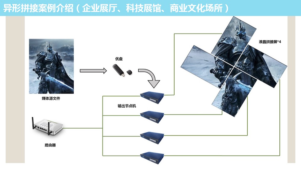 幻灯片35.JPG