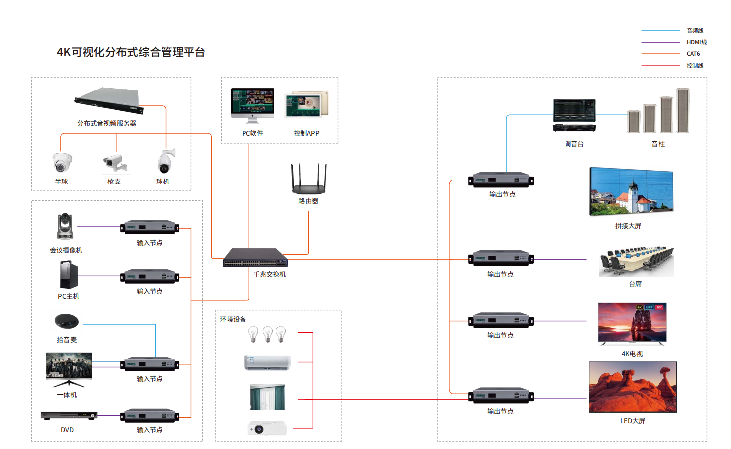 图片关键词