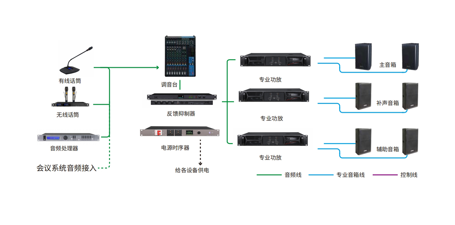 图片关键词