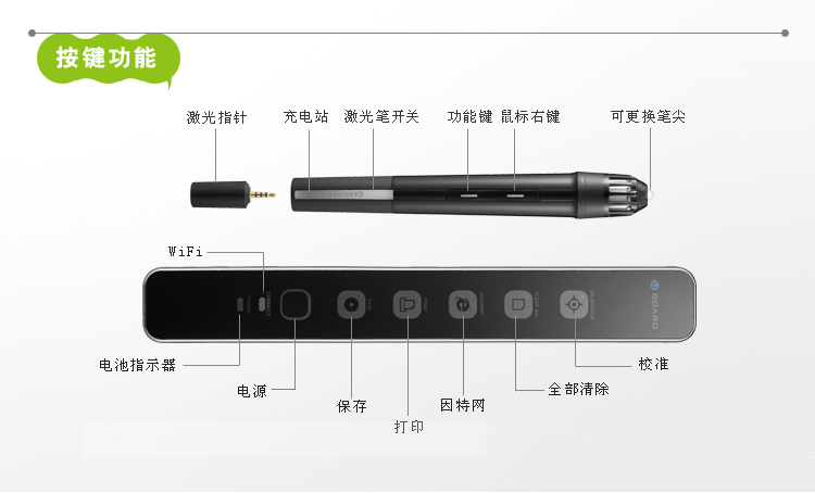 图片关键词