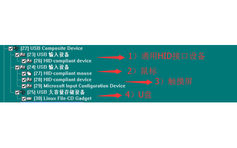 WIFPTV程序使用指导及常见问题处理